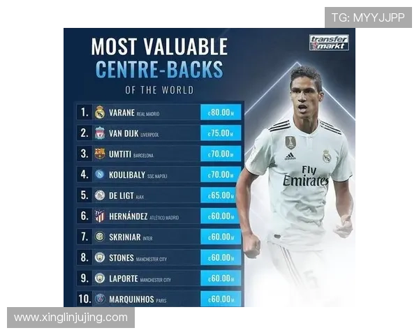 深度聚焦德转更新后英超球星身价前十榜解析